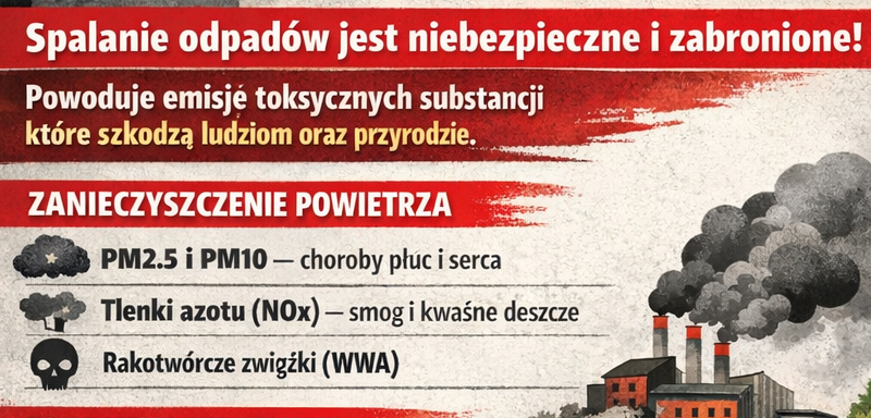 Nie pal odpadów w piecach domowych