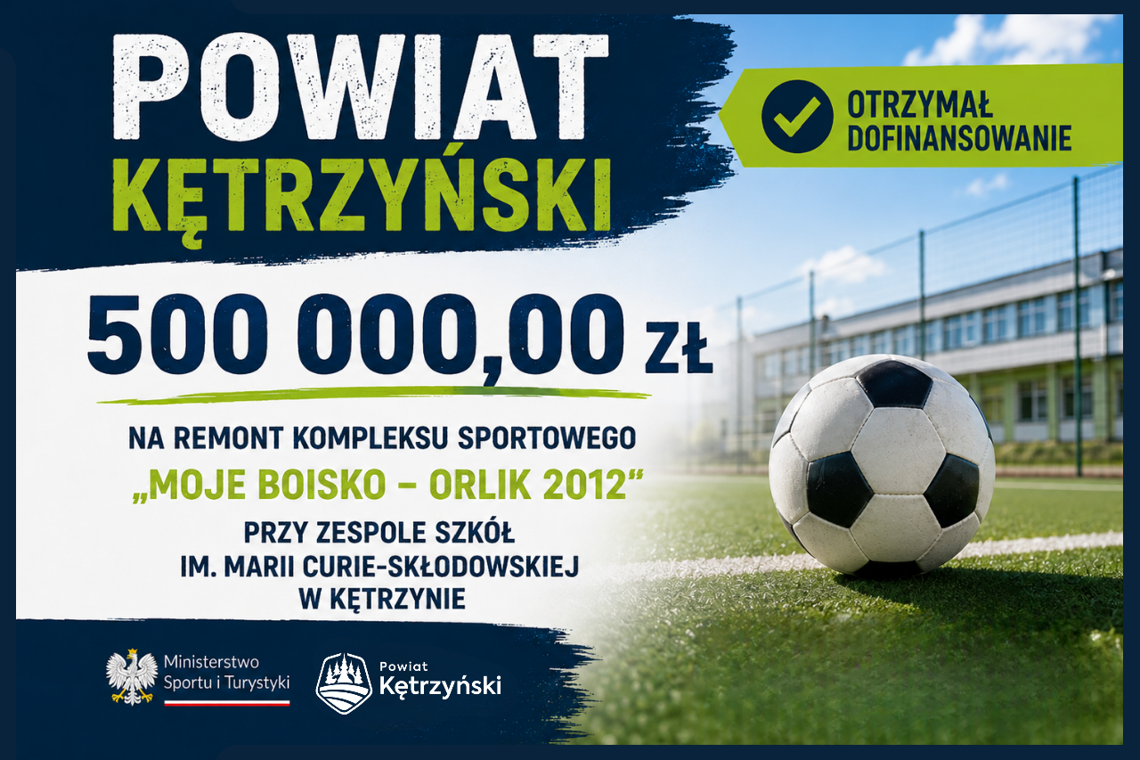 grafika informująca o dofinansowani